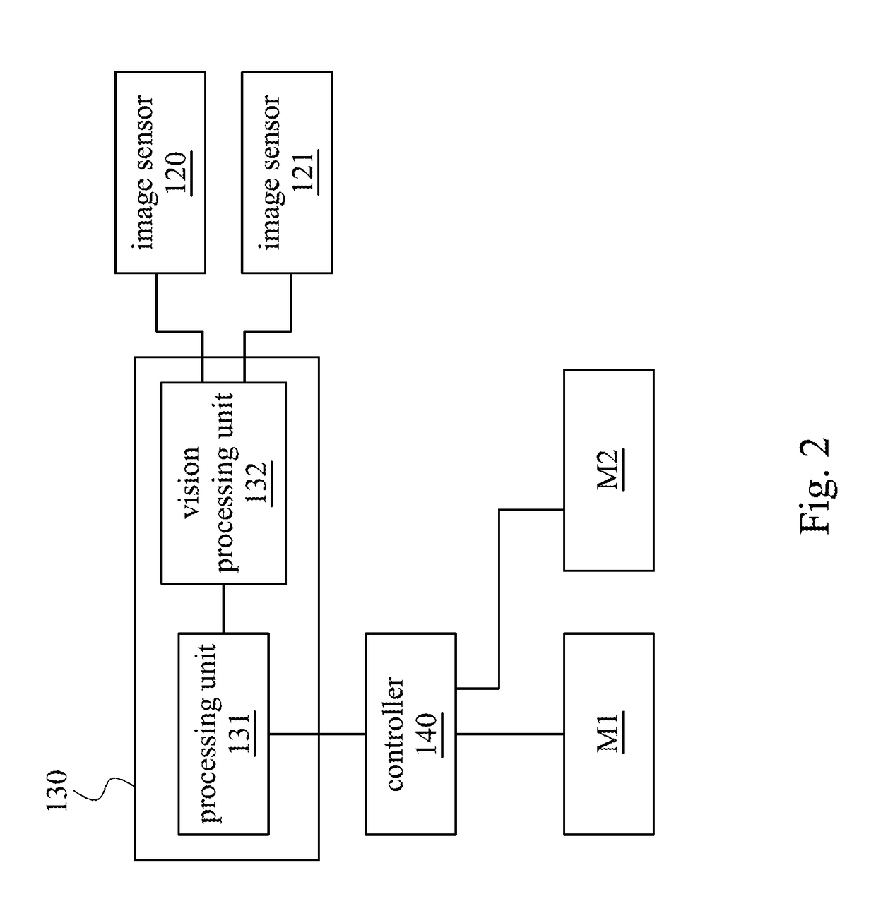 Anti-collision system and Anti-collision method