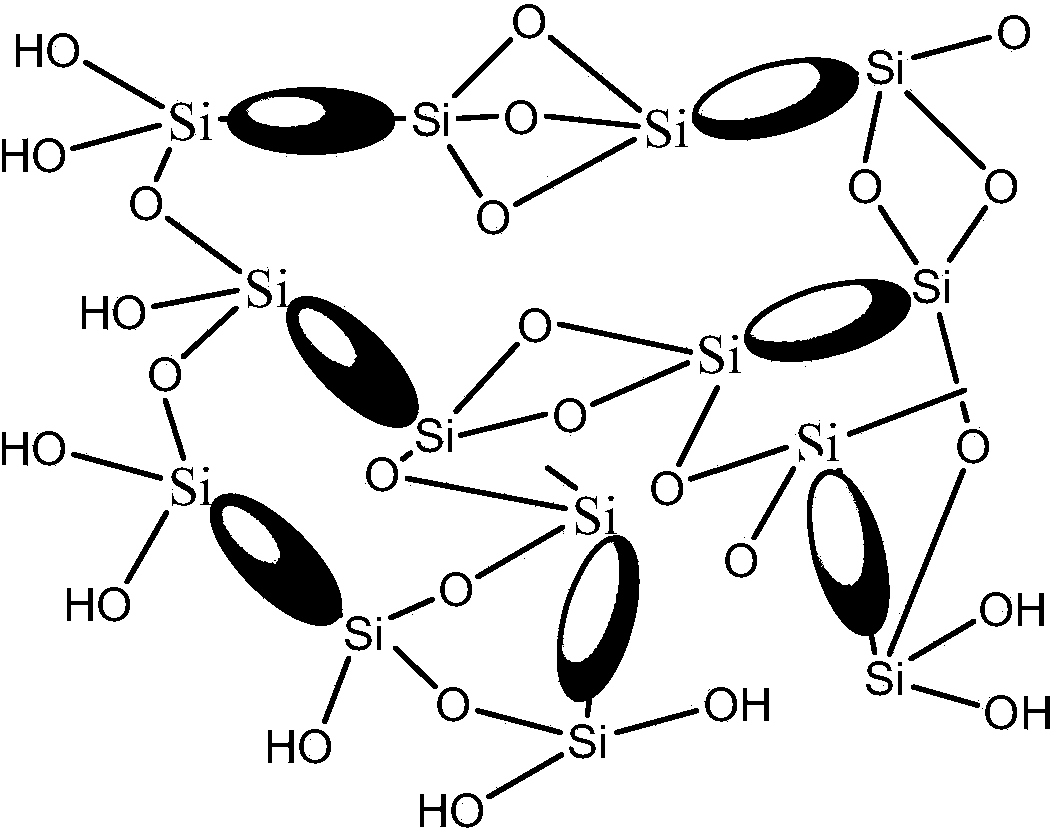 Reaction catalyst system for synthesizing bridged polysilsesquioxane microspheres and application thereof