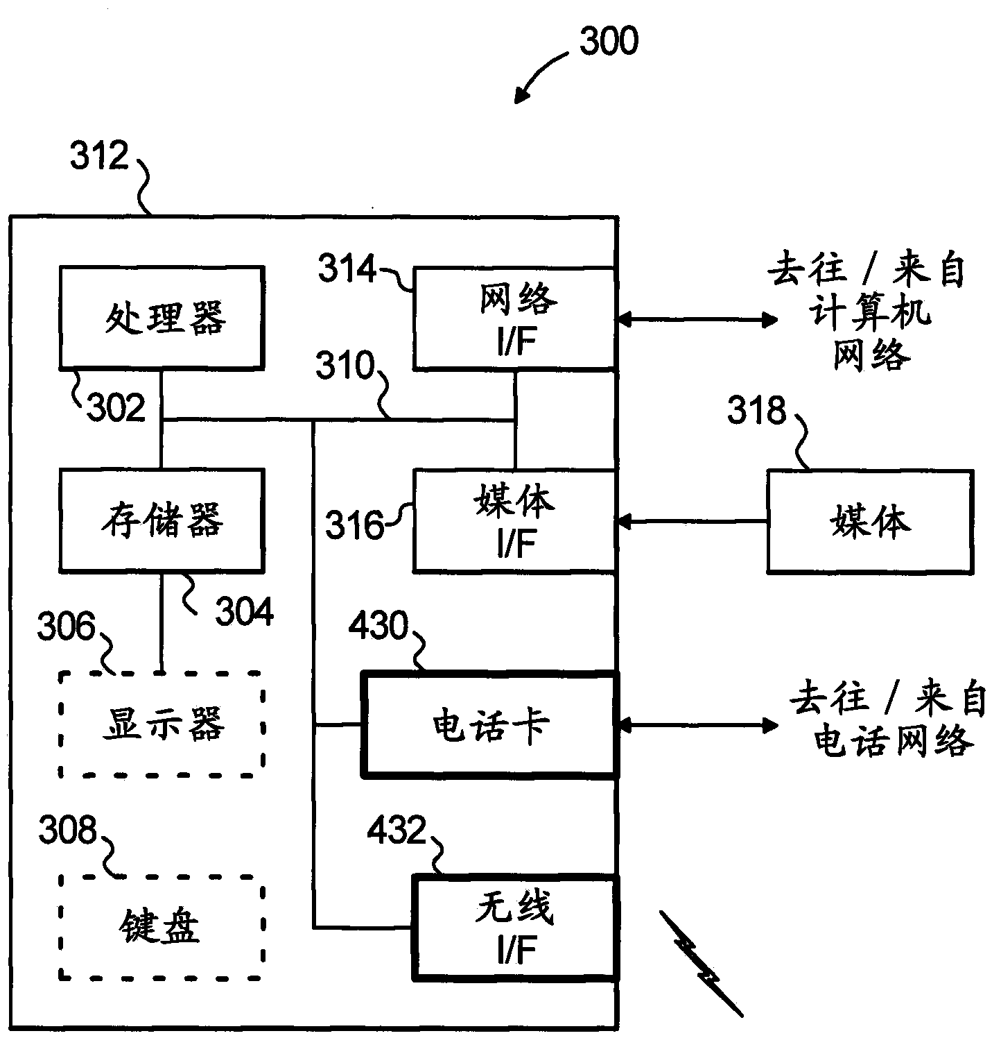 System and method for identifying unauthorized or misconfigured wireless access point