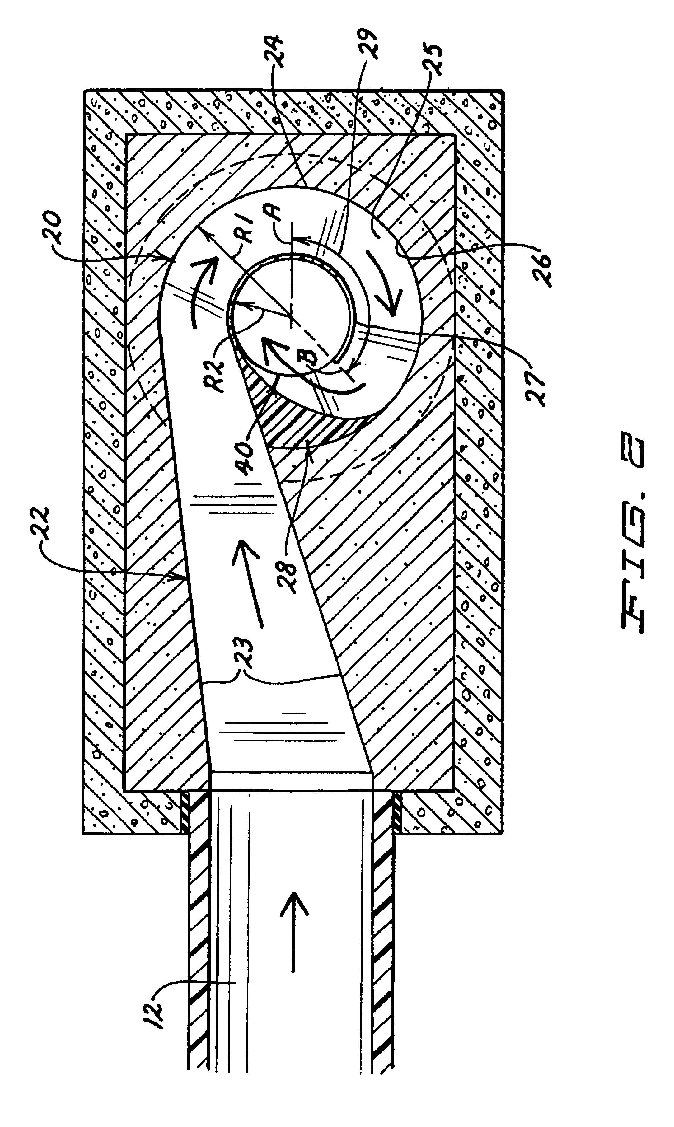 Method and apparatus for mixing fluids