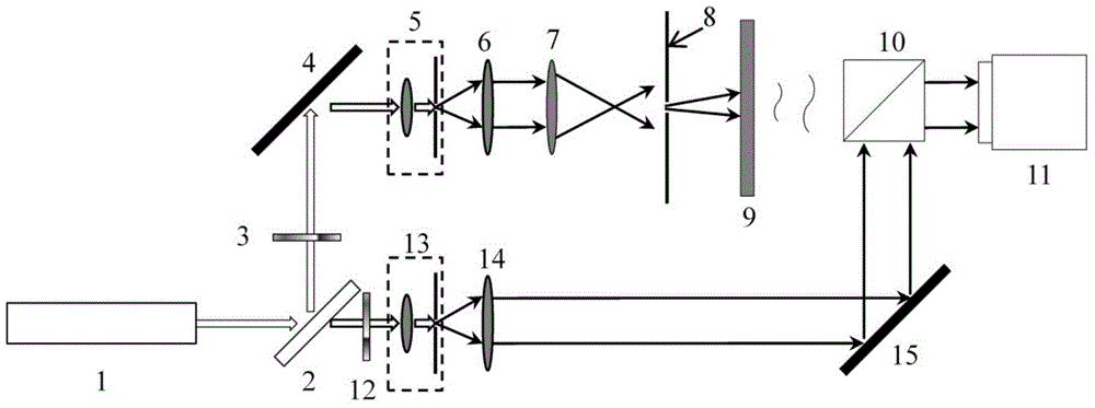 High-resolution digital holographic microscopy imaging device and high-resolution digital holographic microscopy imaging method