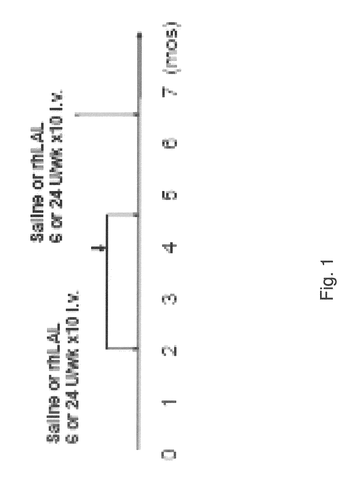 Methods for Treating Lysosomal Acid Lipase Deficiency