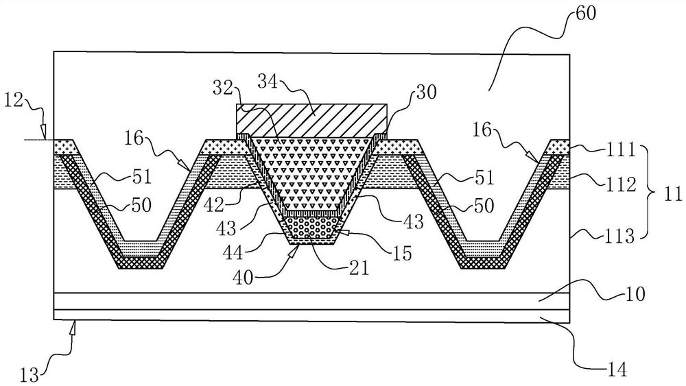 Double-trapezoid-groove protection trapezoid-groove silicon carbide MOSFET device and manufacturing method thereof