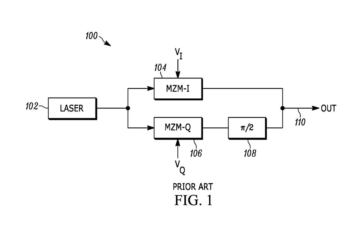 Reduced-cross-talk coherent optical transmitter