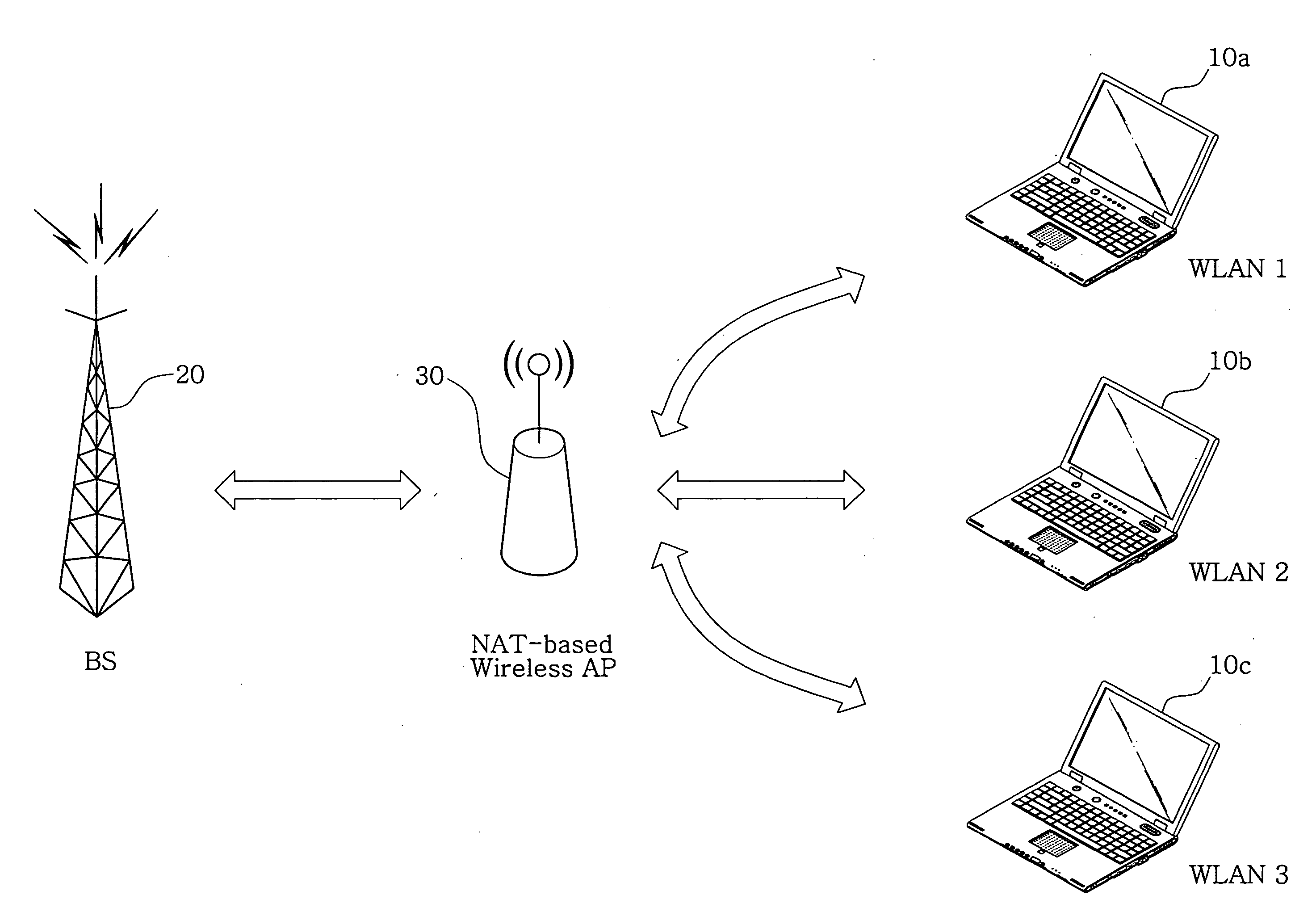 Method and system for WiBro network interworking in wireless terminal