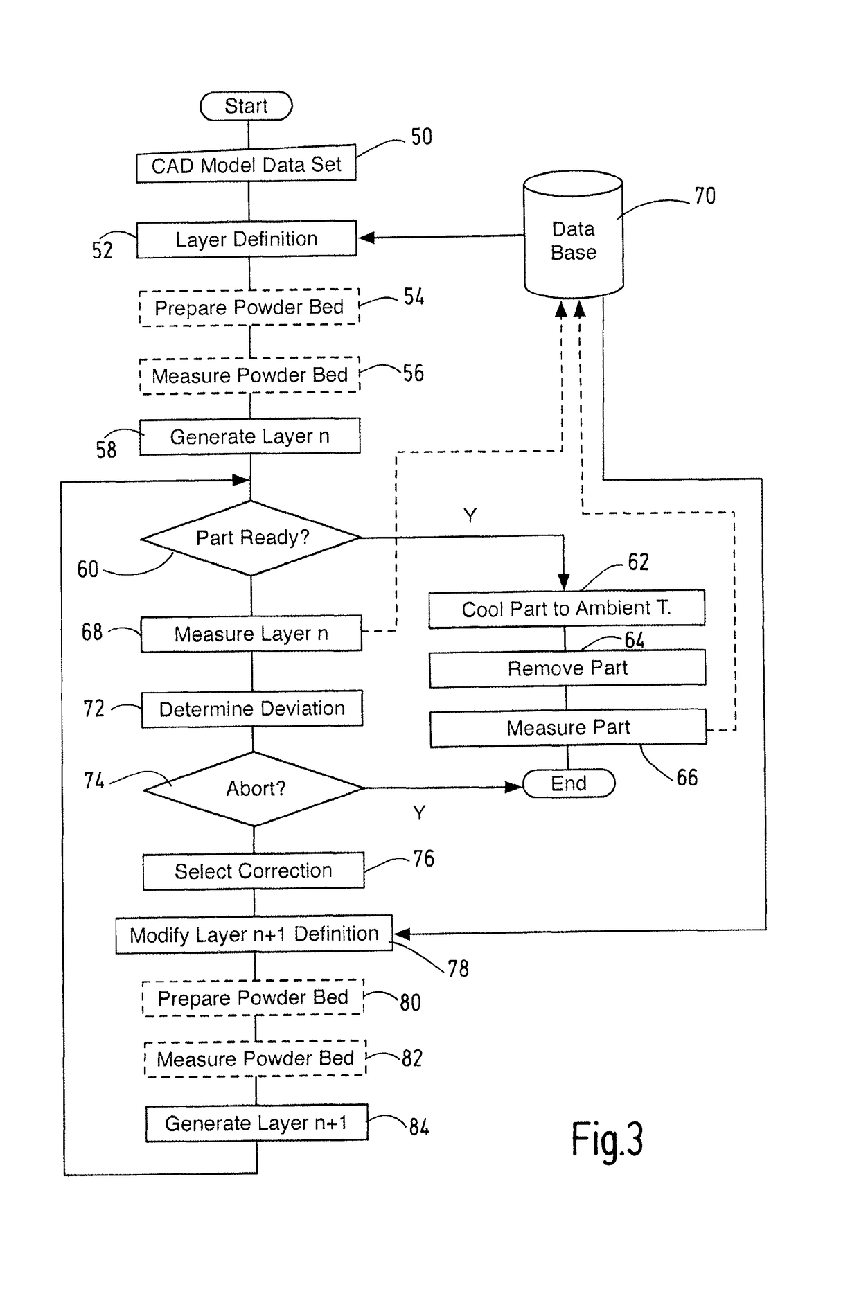 Method and arrangement for producing a workpiece by using additive manufacturing techniques