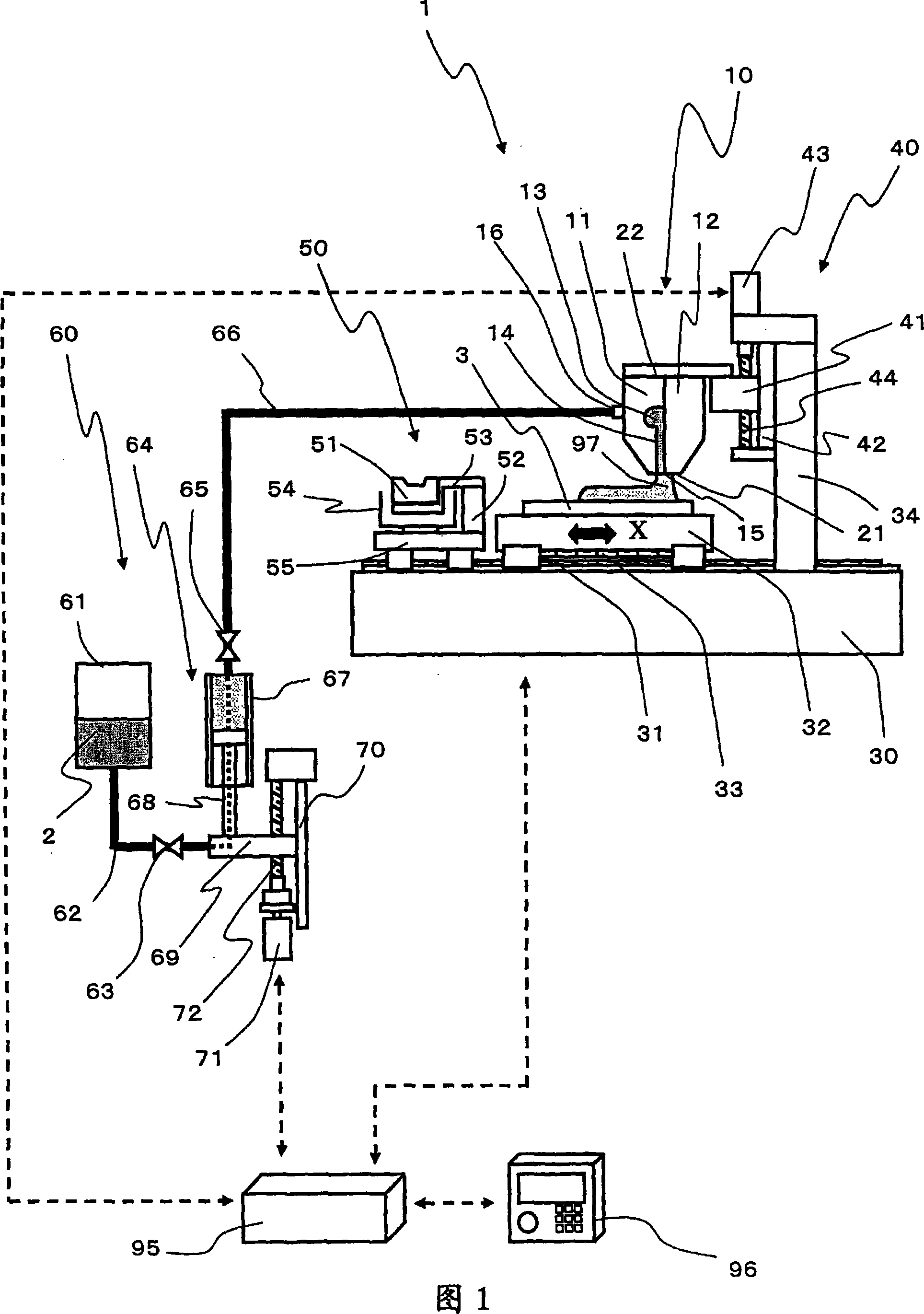 Coating method and coating device, method for manufacturing parts of display and manufacturing device