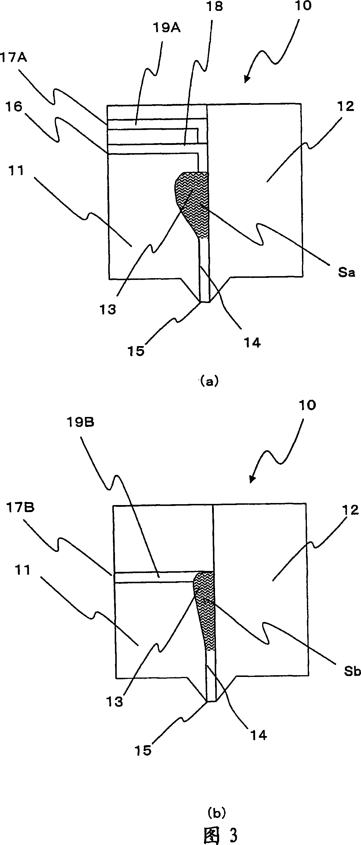 Coating method and coating device, method for manufacturing parts of display and manufacturing device