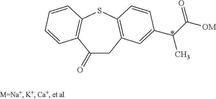 Optical isomer of phenylpropionic acid and its medicinal use