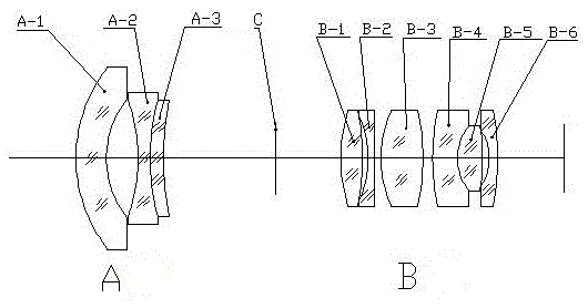 Electric zoom, focus 7-22 zoom monitor lens and control method thereof