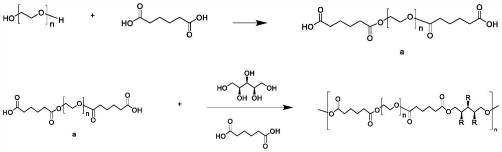 Preparation method of attractant feed additive for suckling pigs