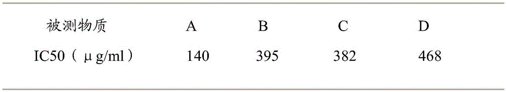 Laminaria japonica root hypoglycemic product and preparation method and application thereof