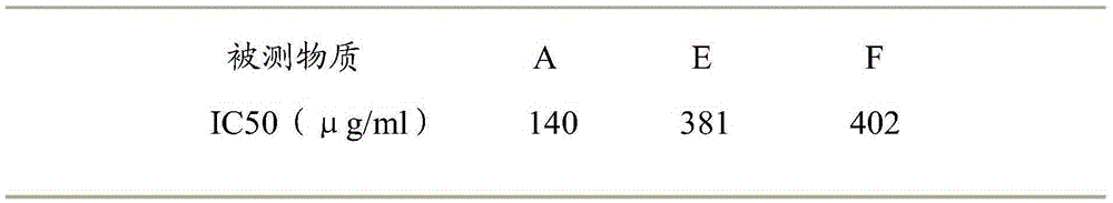 Laminaria japonica root hypoglycemic product and preparation method and application thereof