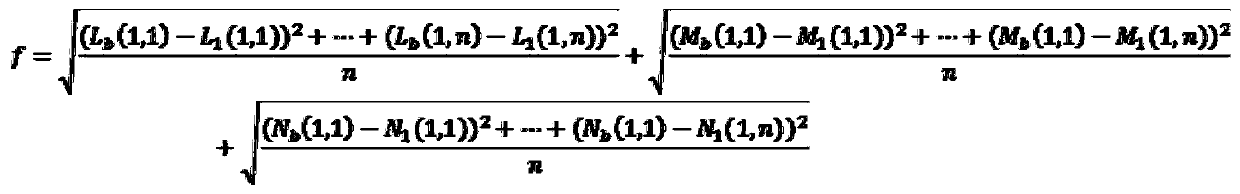 Image color correction method, storage medium and endoscope