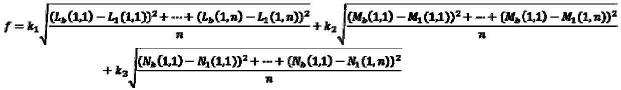 Image color correction method, storage medium and endoscope