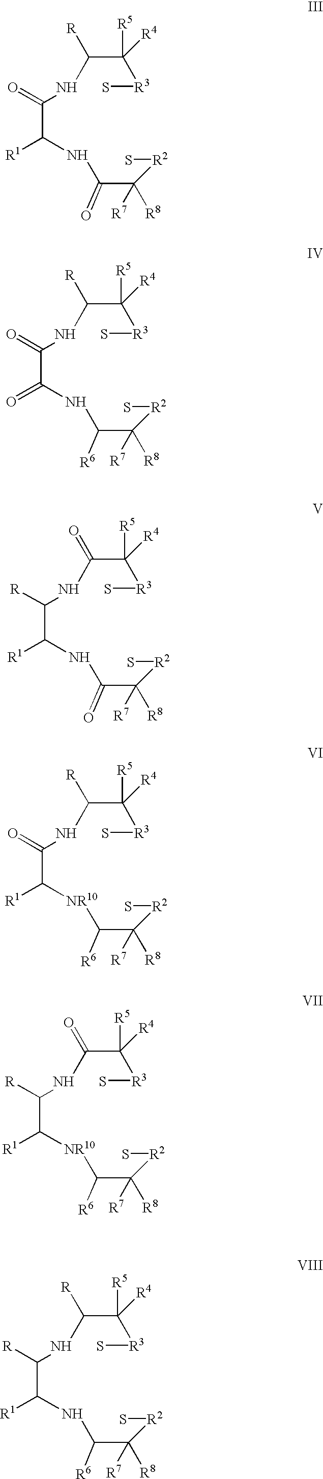 Methods for diagnosing and monitoring treatment ADHD by assessing the dopamine transporter level