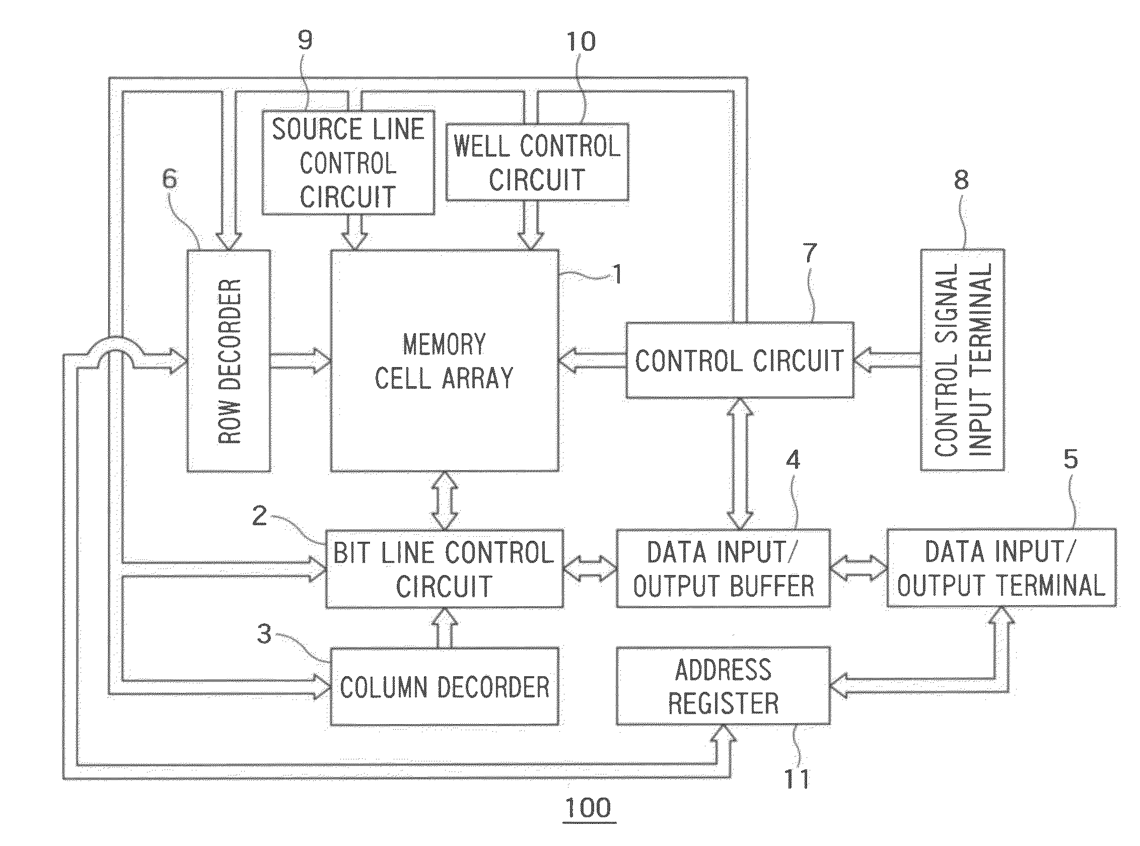 Method of evaluating a semiconductor storage device