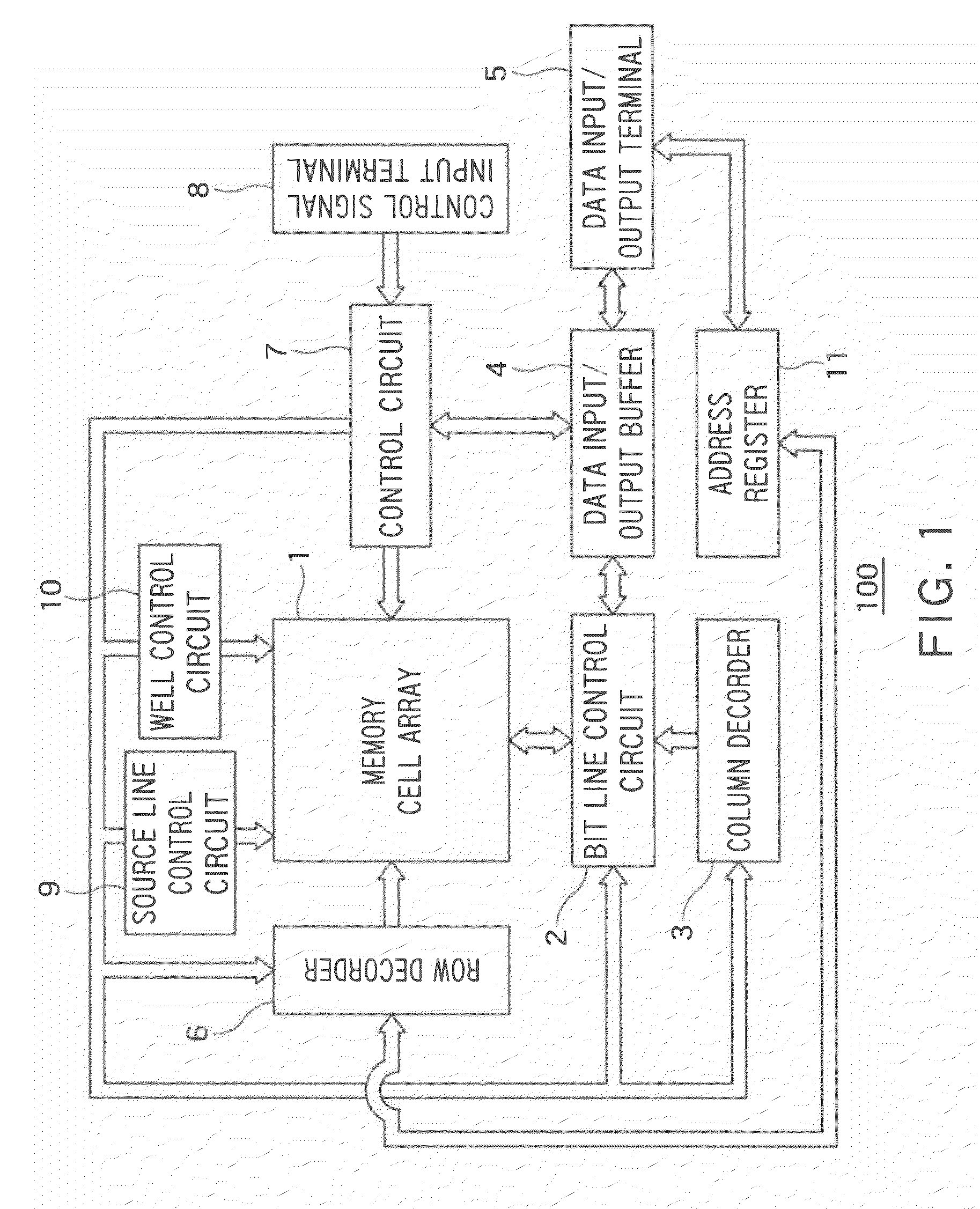 Method of evaluating a semiconductor storage device