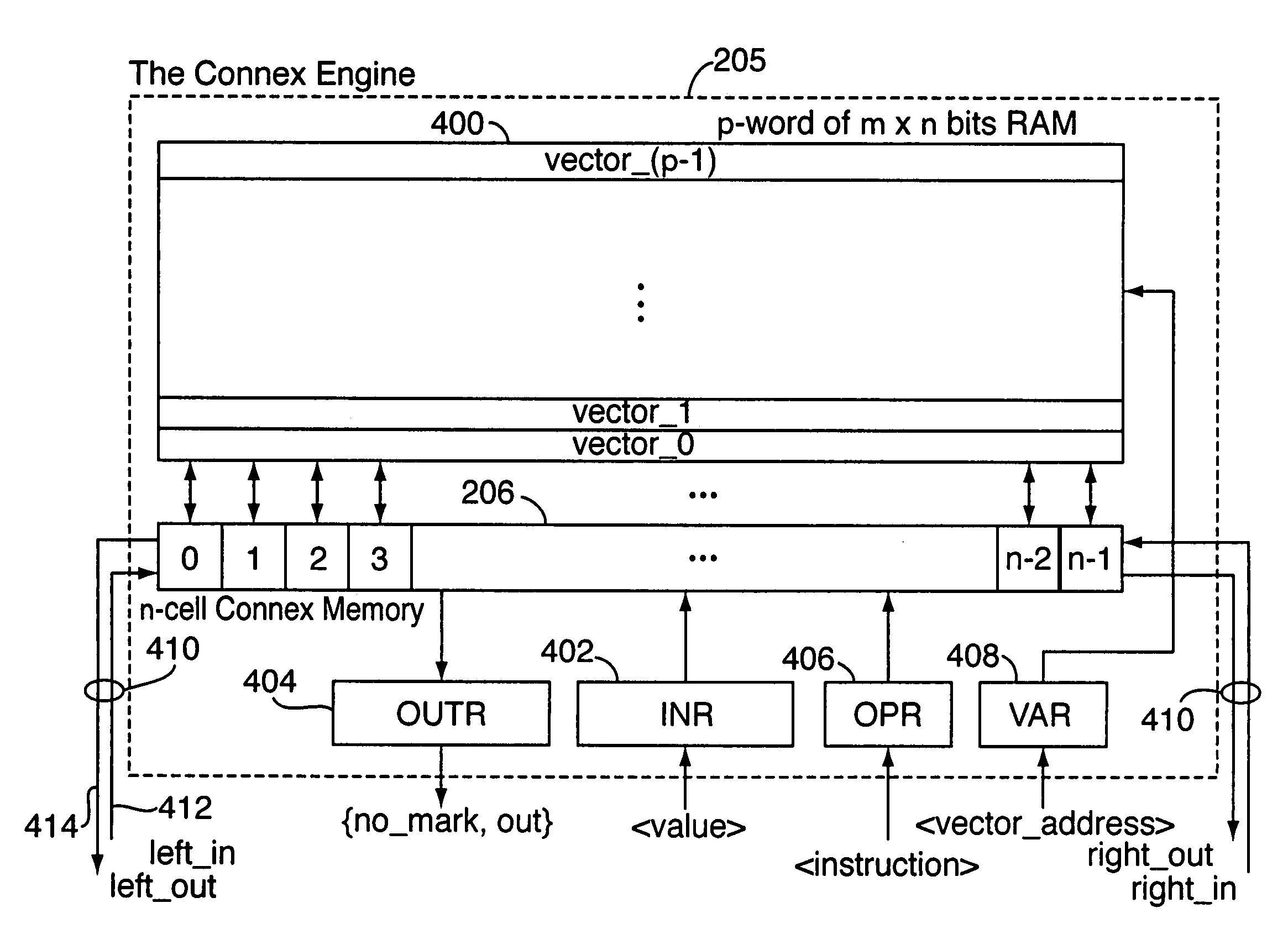 Associative memory device