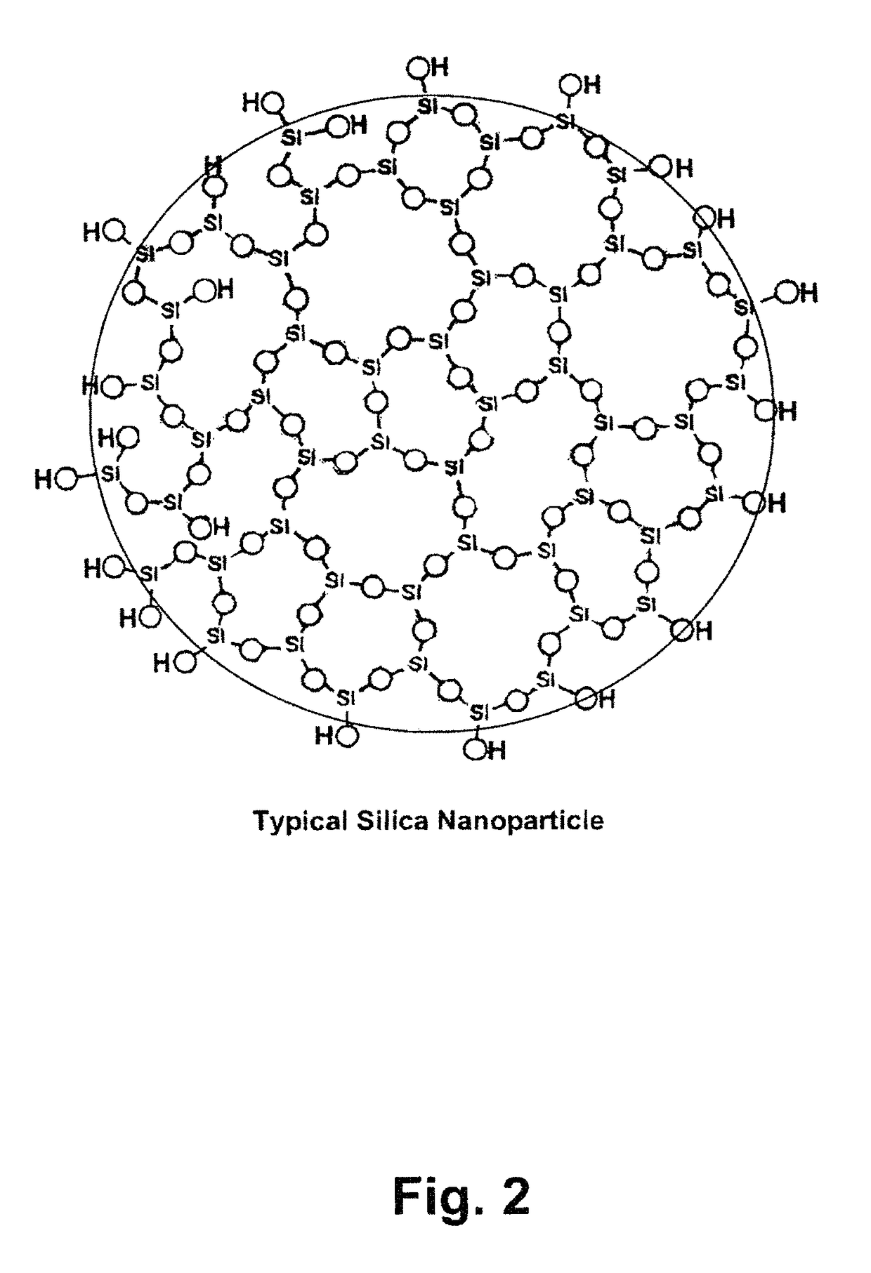 High contrast surface marking using nanoparticle materials