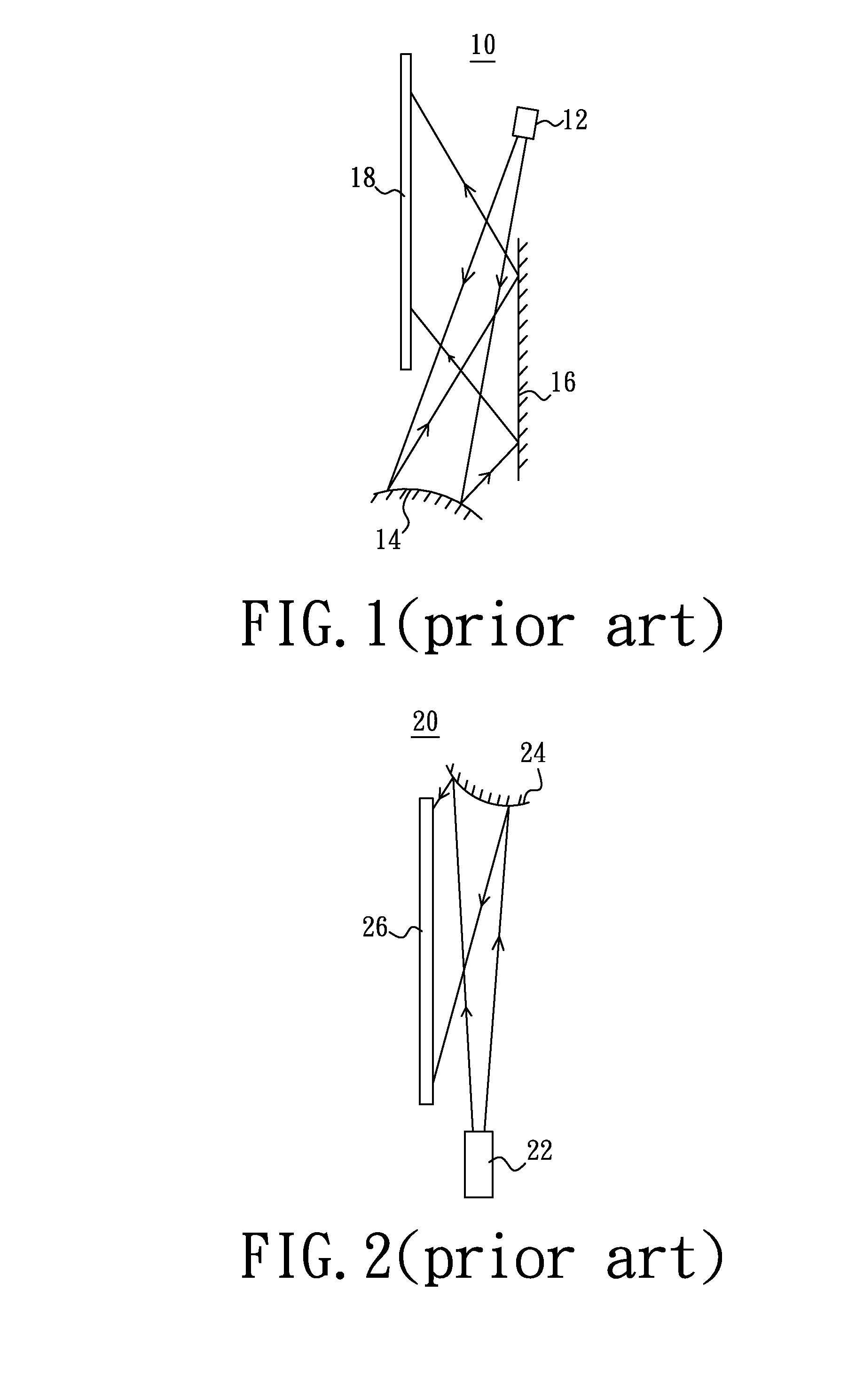 Optical Projection System