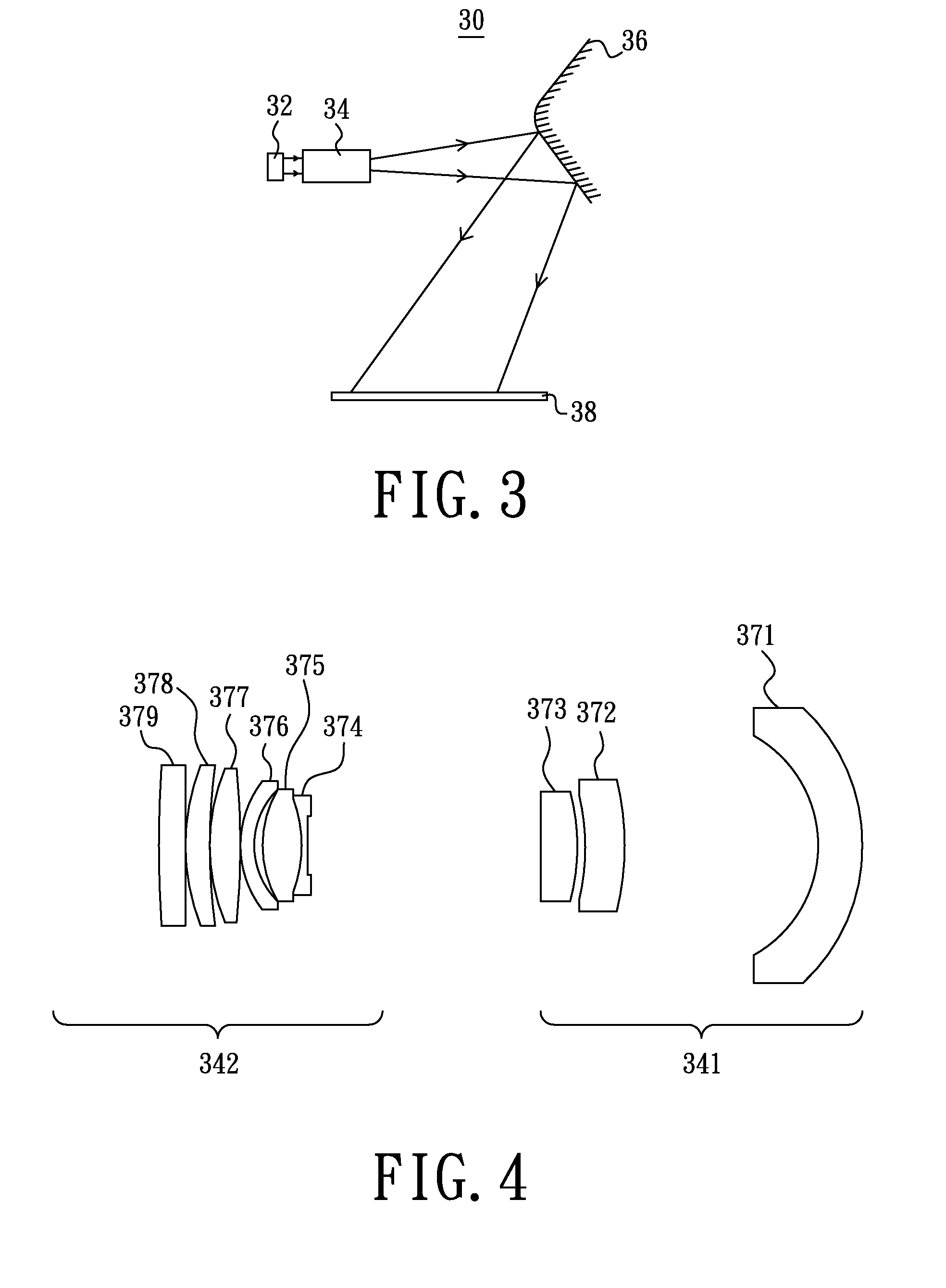 Optical Projection System