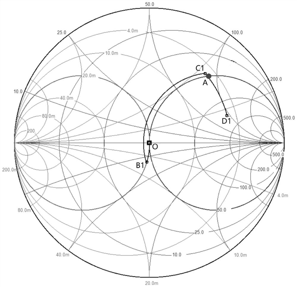 Input impedance matching network and radio frequency front-end module