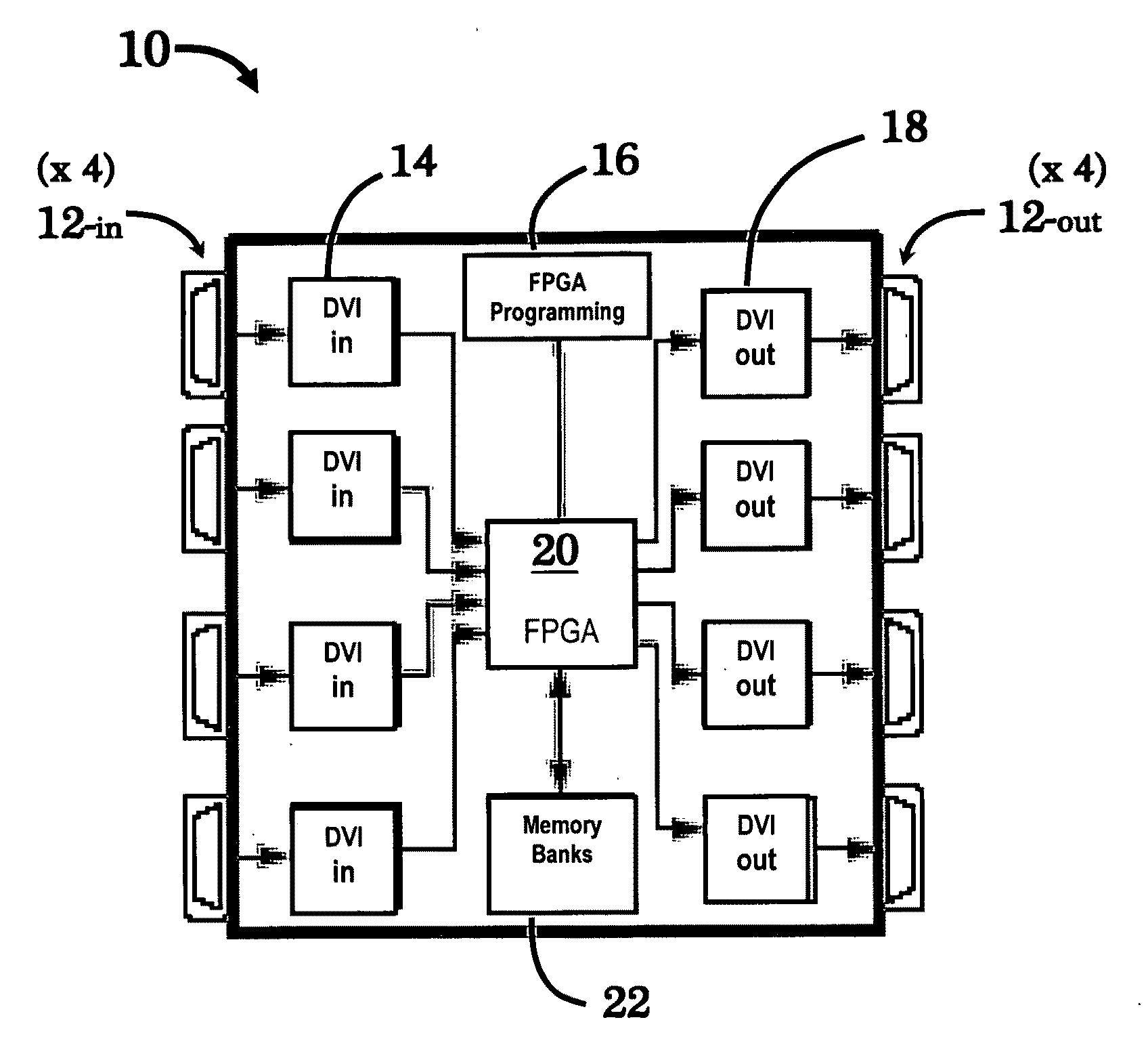 Source and output device-independent pixel compositor device adapted to incorporate the digital visual interface (DVI)