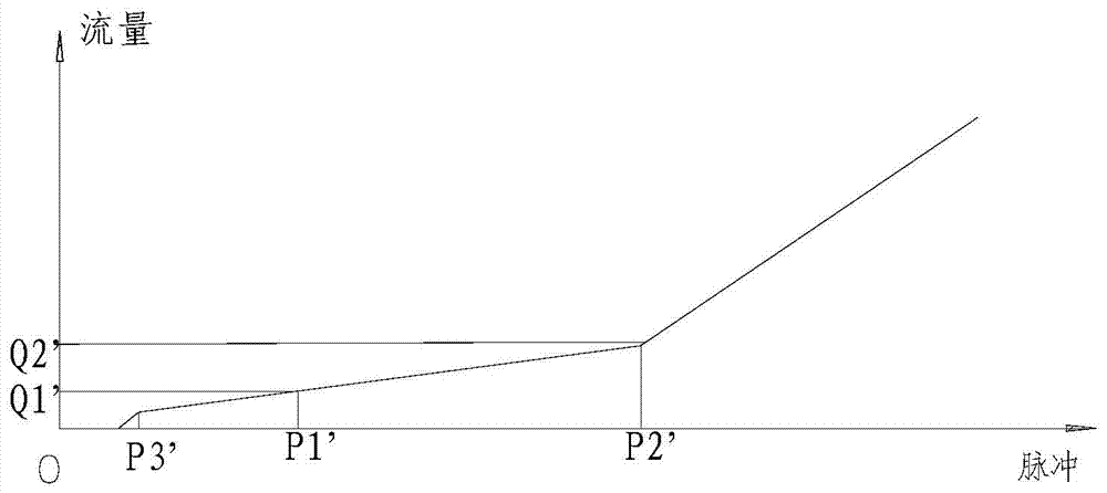 Electronic expansion valve