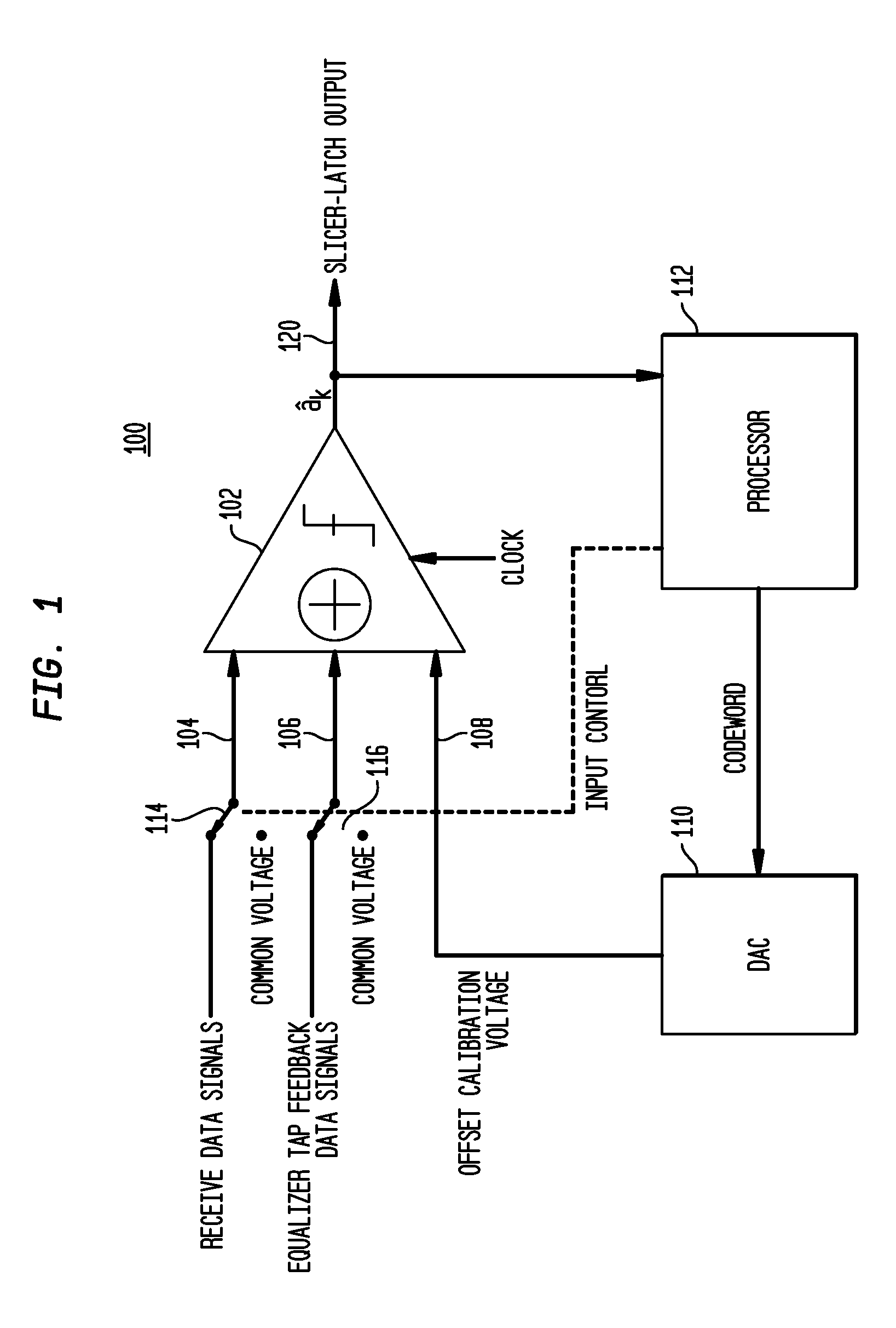 Method of calibrating a slicer in a receiver or the like