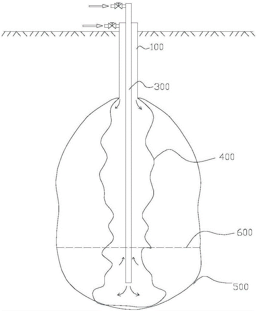 Transformation method for irregular salt cavern