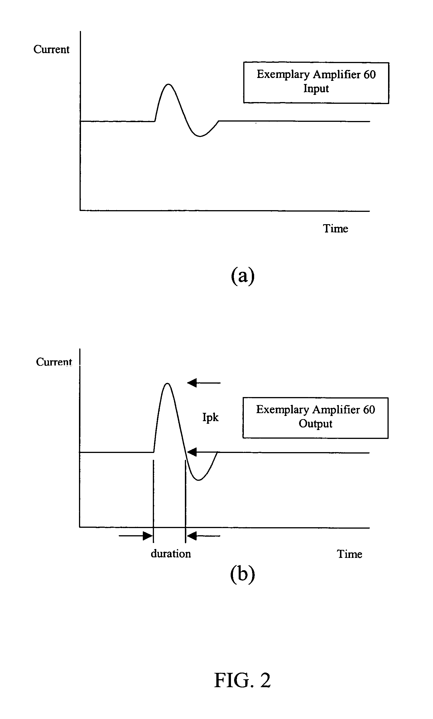 Surge protector life cycle monitor system and method