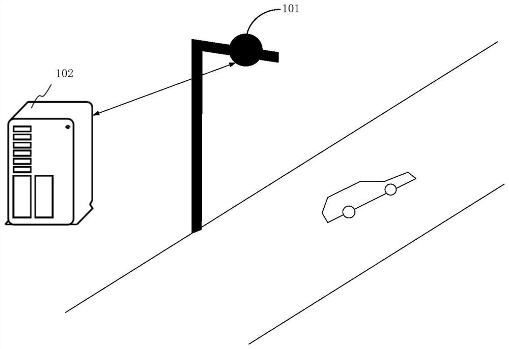 Multi-sensing data fusion method and device, computer equipment and storage medium