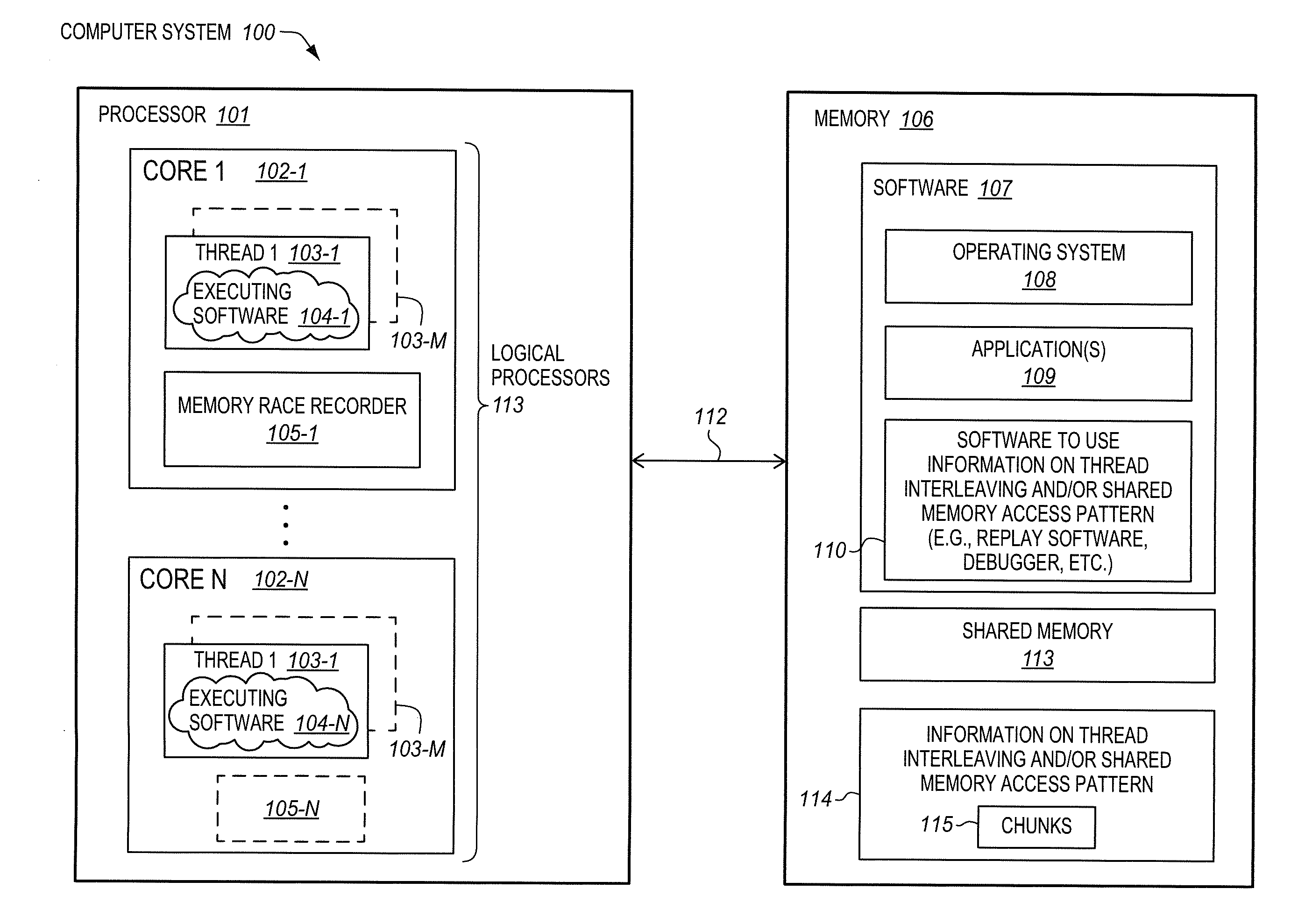 Processor with memory race recorder to record thread interleavings in multi-threaded software