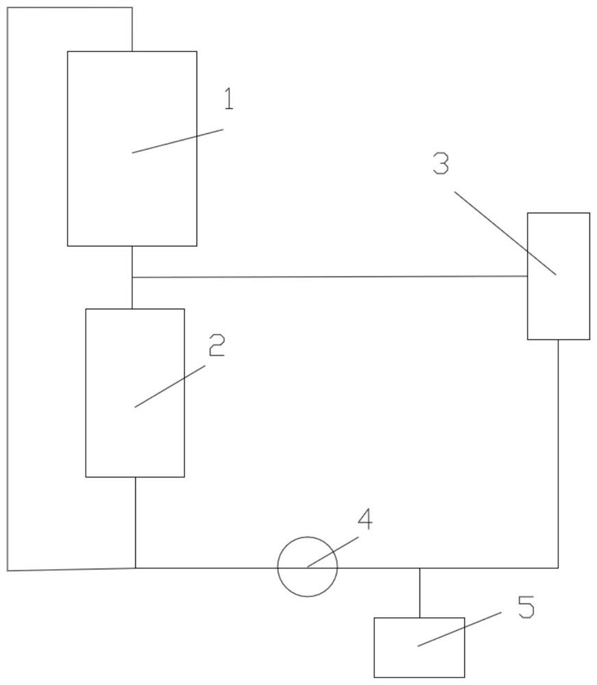 A molten salt fuel multi-stack system