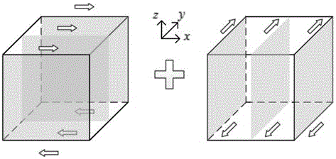 A Feature-Level Medical Image Fusion Method Based on 3D Shearlet Transform