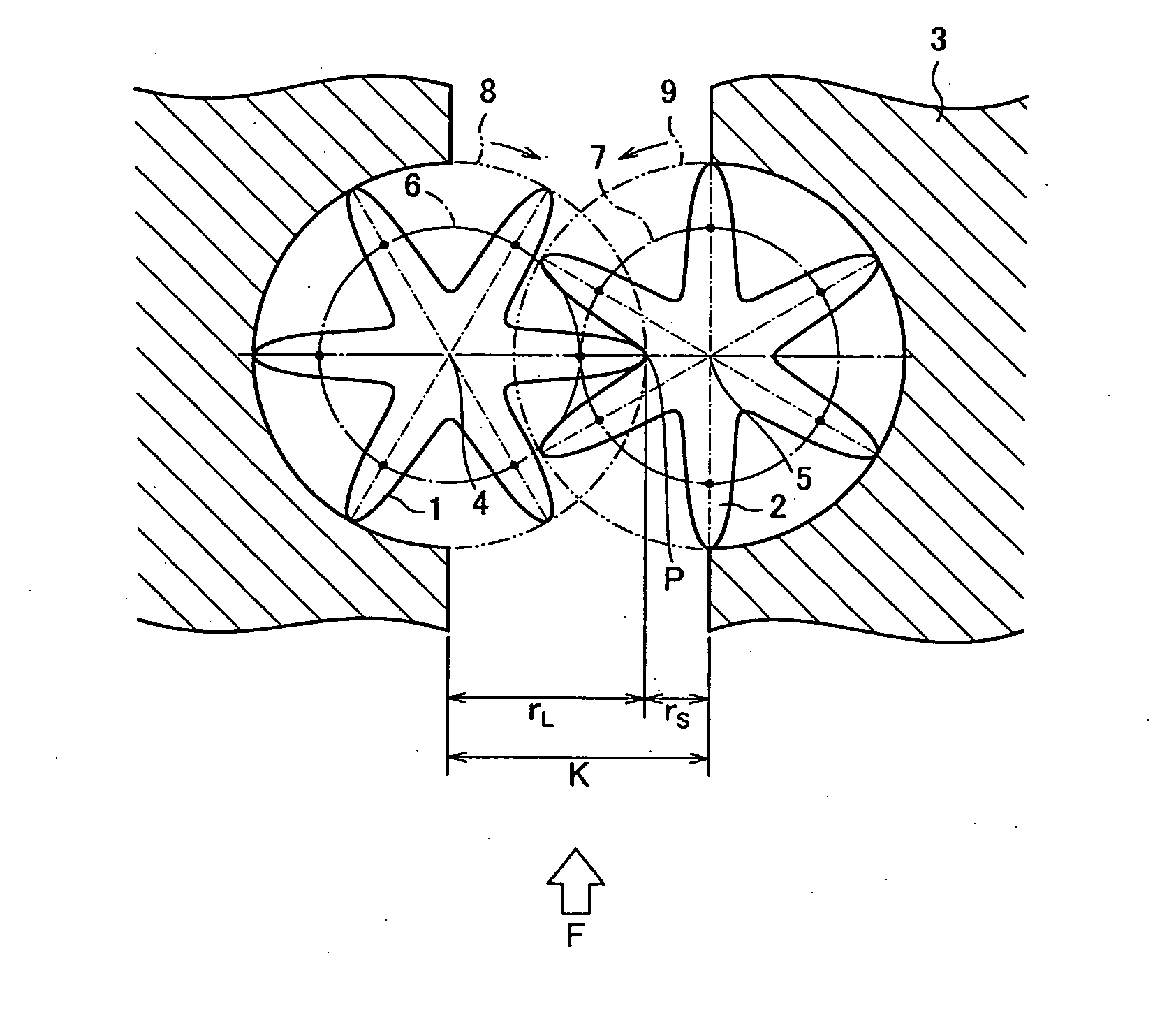 Positive displacement flowmeter