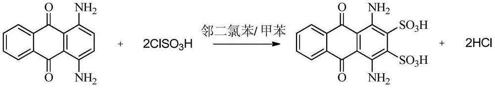 Treatment process of dicyanogen wastewater generated during production of disperse blue 60