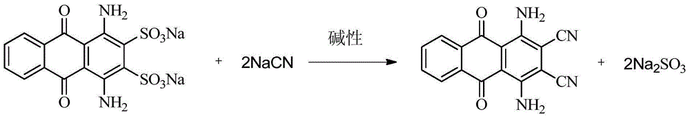 Treatment process of dicyanogen wastewater generated during production of disperse blue 60