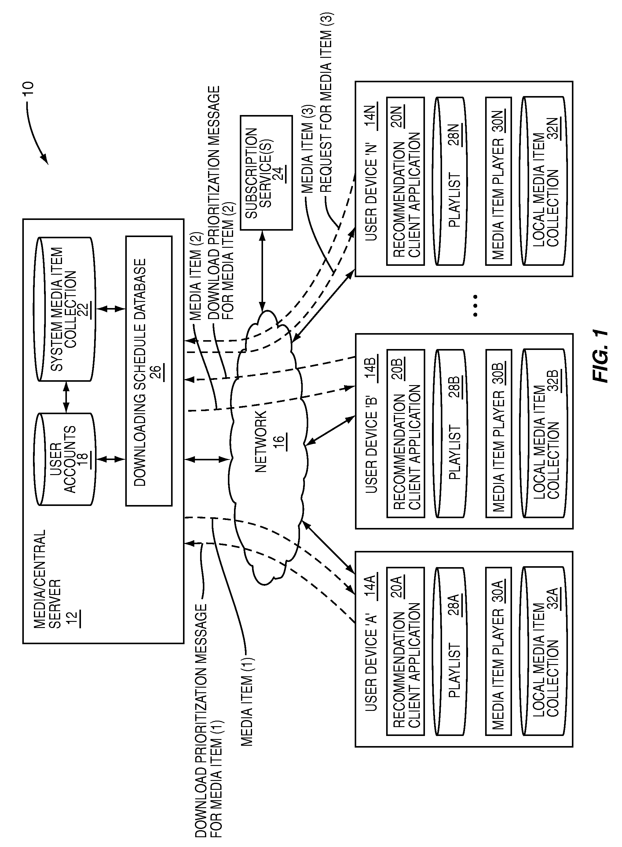 System and method of prioritizing the downloading of media items in a media item recommendation network