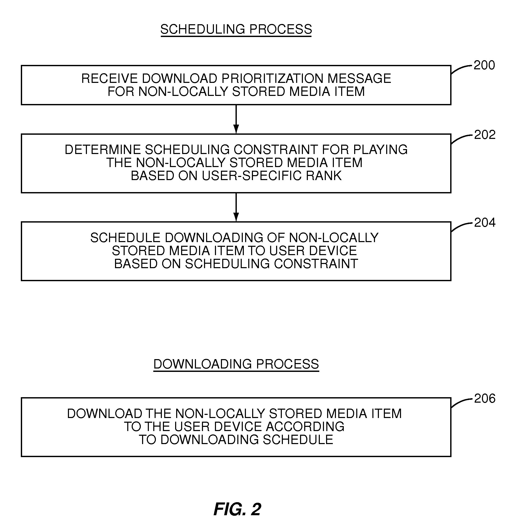 System and method of prioritizing the downloading of media items in a media item recommendation network