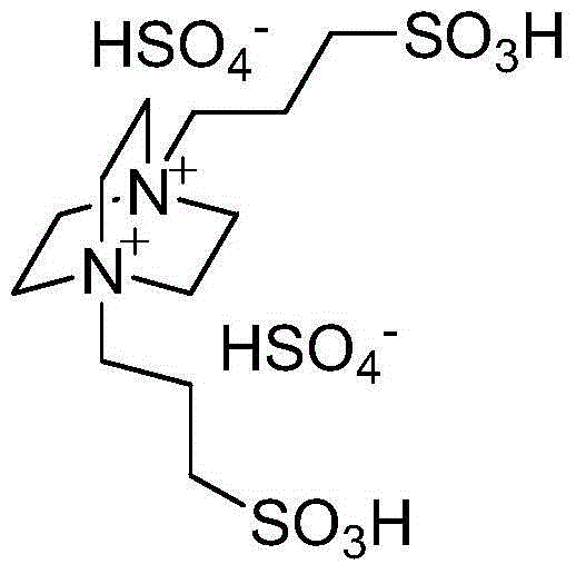 Method for catalytic synthesis of benzimidazole derivatives