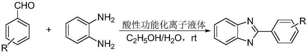 Method for catalytic synthesis of benzimidazole derivatives