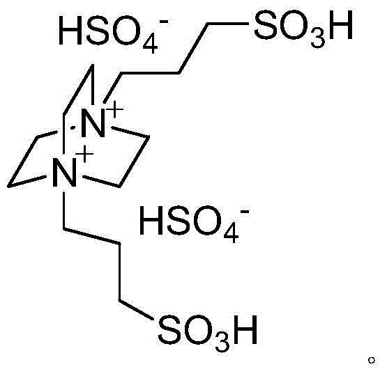 Method for catalytic synthesis of benzimidazole derivatives