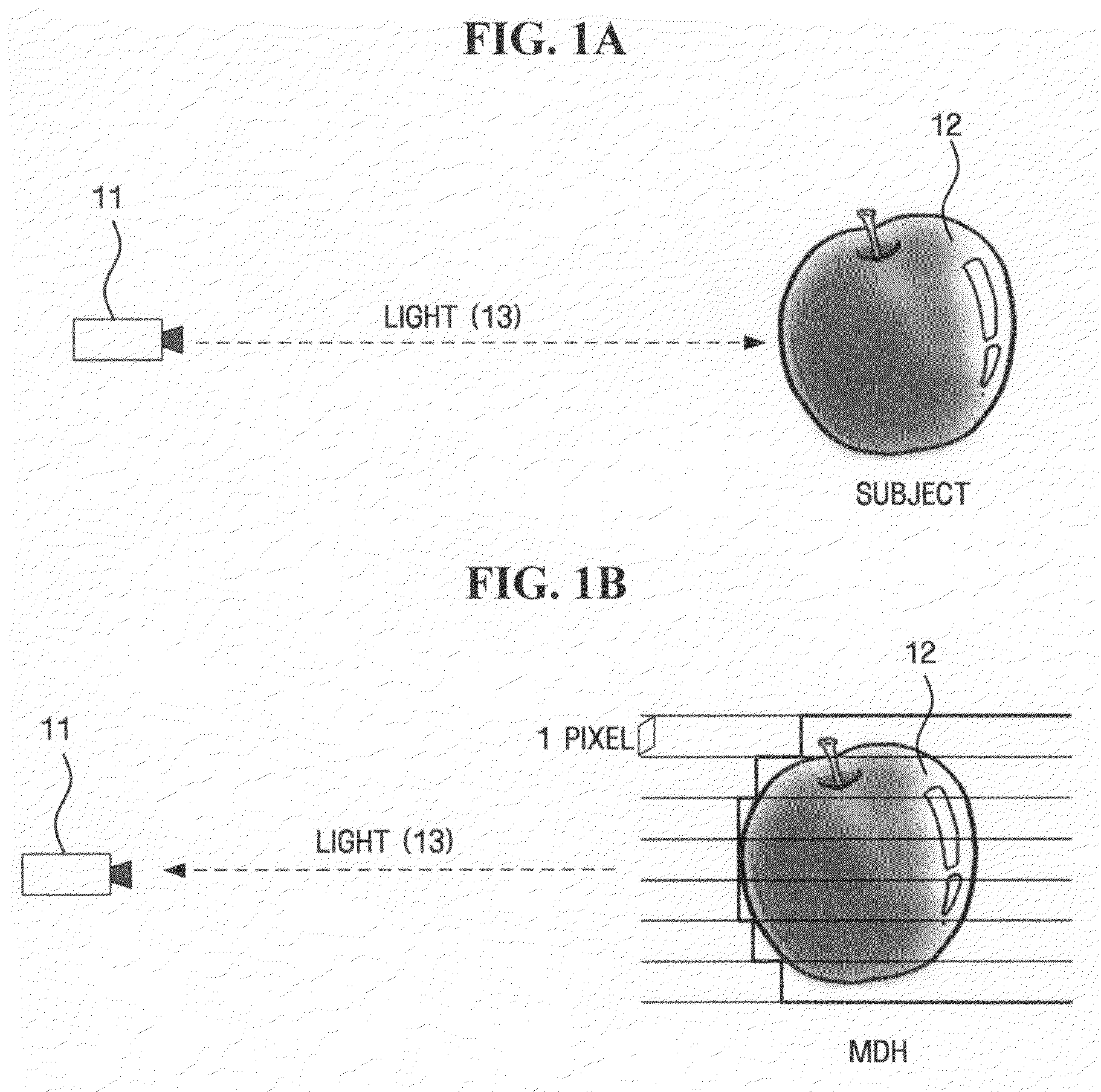 Method and apparatus for restoring signal using minimum value sampling