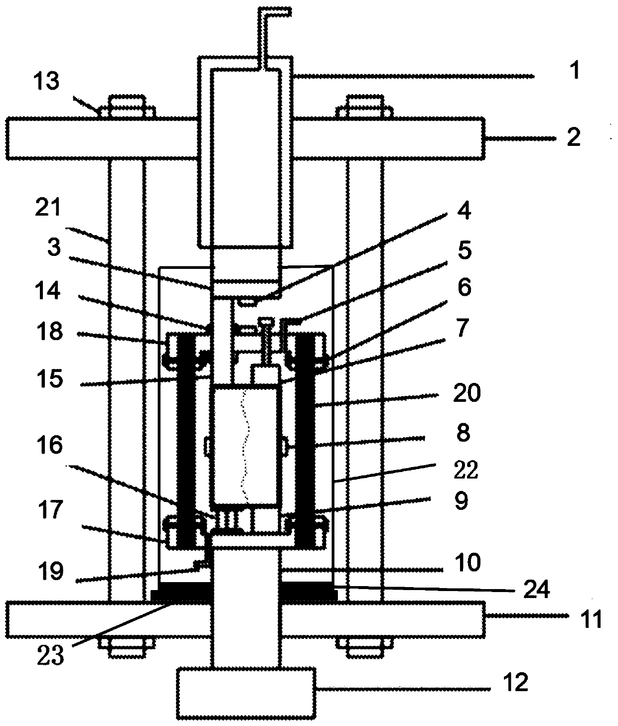 Radiation protection device for CT scanning rock joint shear tests