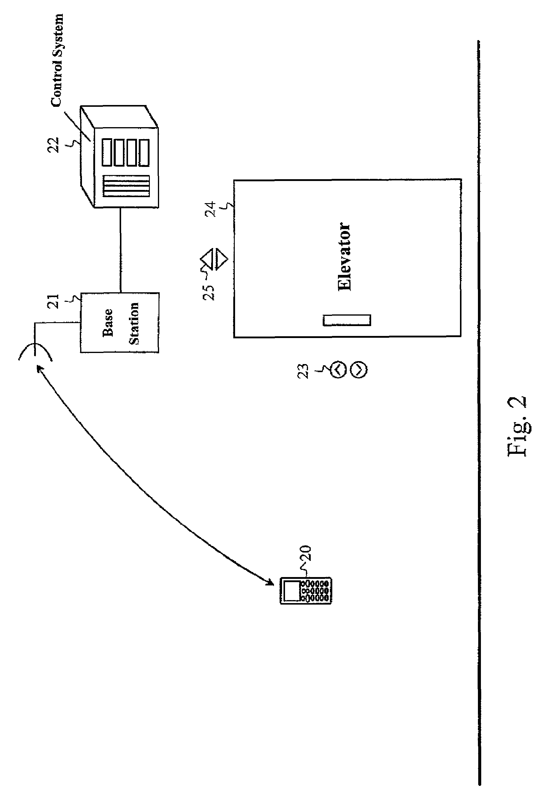 Elevator arrangement