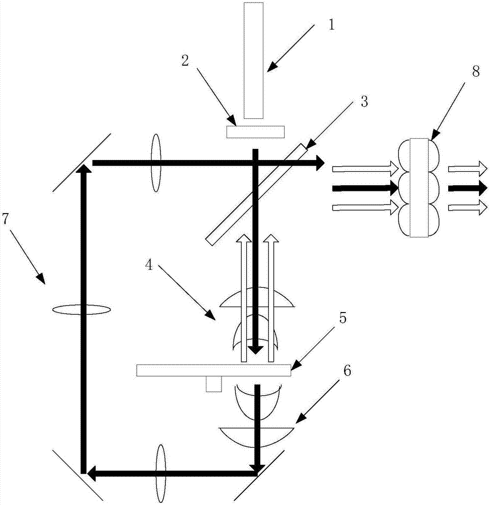 Laser light source and projection display device