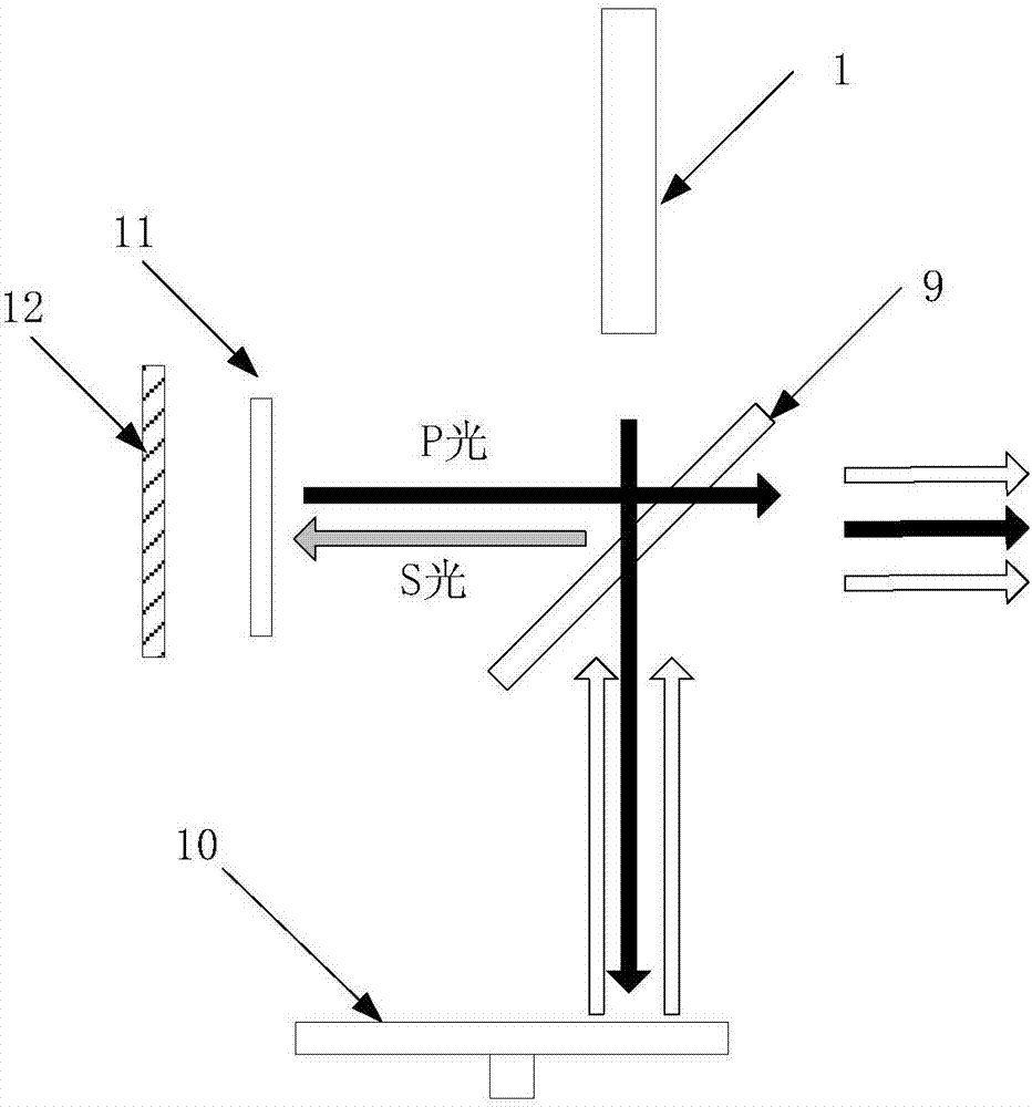 Laser light source and projection display device