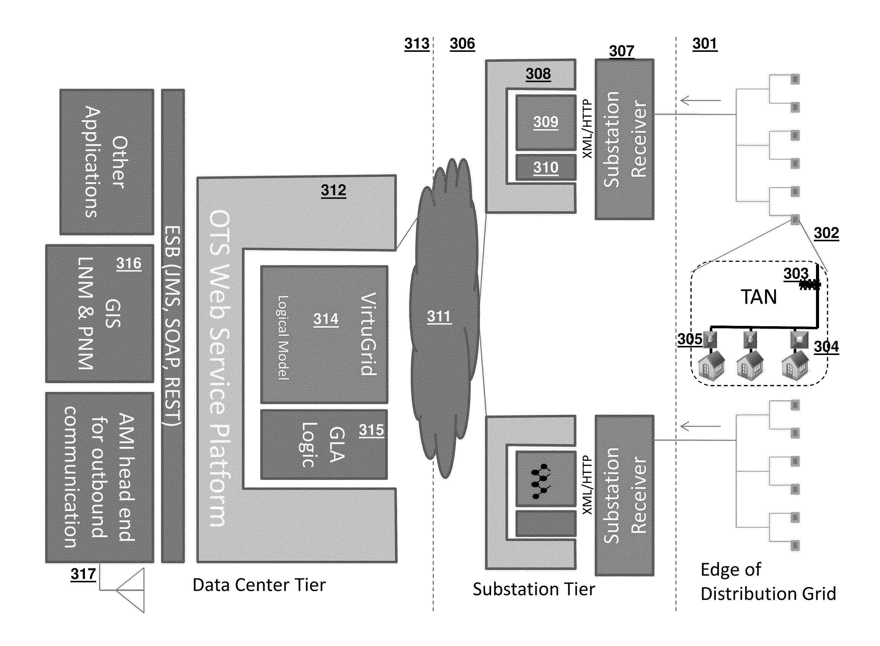 Methods for discovering, partitioning, organizing, and administering communication devices in a transformer area network